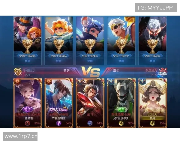 王者荣耀实力排行榜揭晓V5战队荣登第一名引发热议